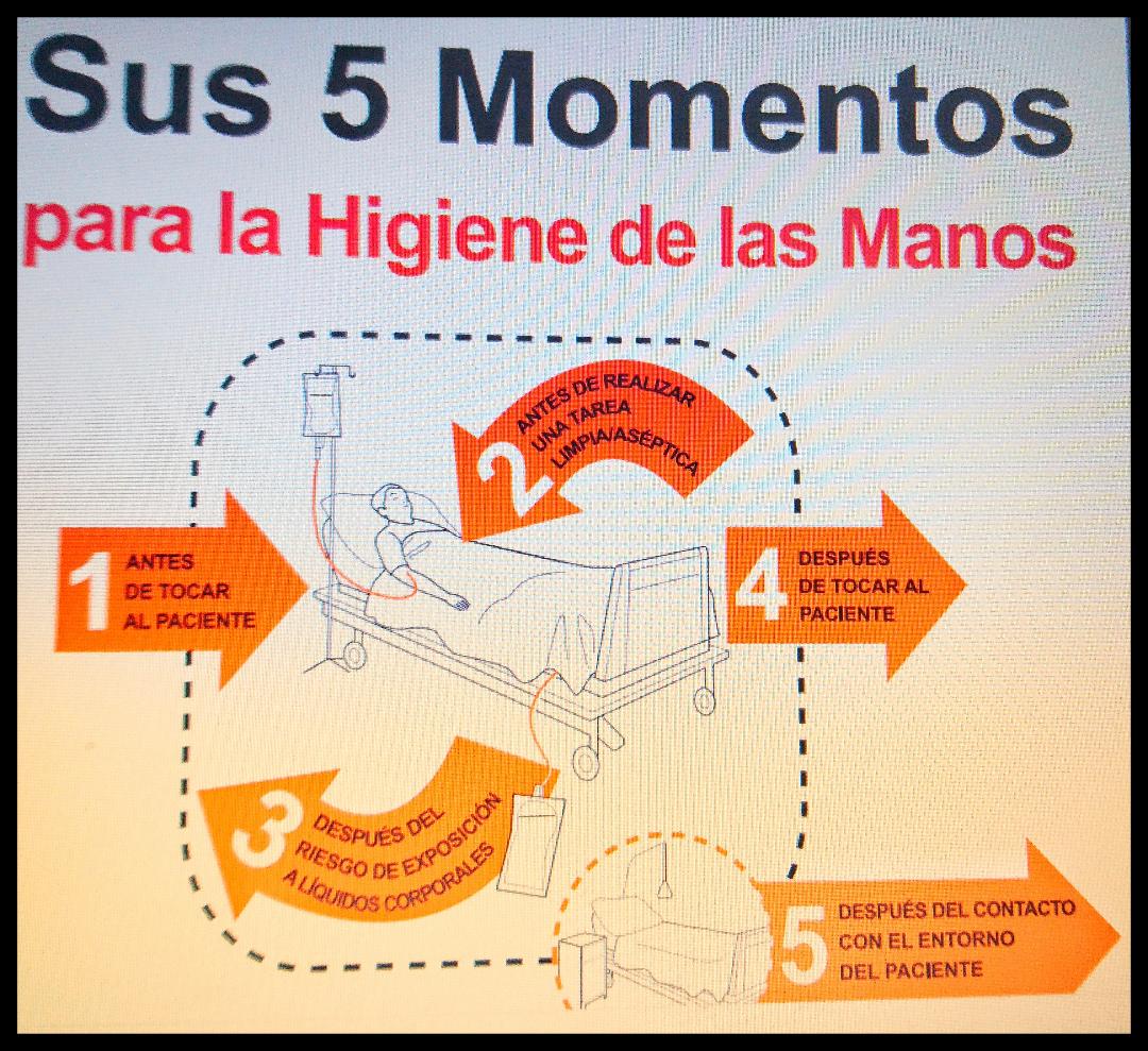 5 Momentos Para La Higiene De Las Manos De Los Sanitarios Blog De